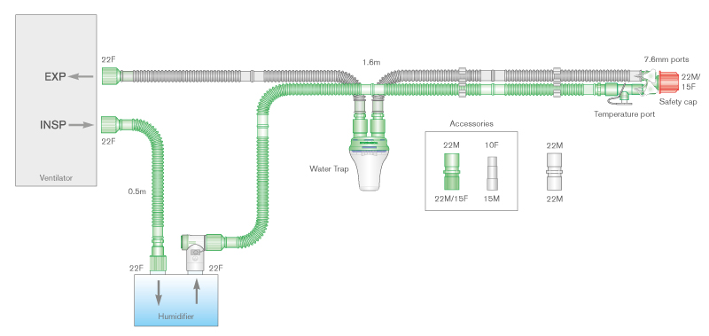 15mm Flextube single heated wire breathing system with water trap and extra limb. ≥ 1.2m