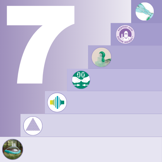 7 steps in anaesthesia