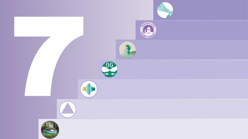 '7 steps' in anaesthesia