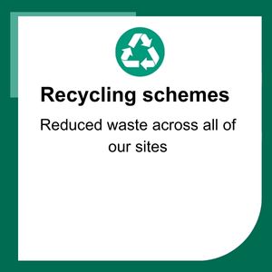 Recycling-schemes
