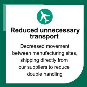 Reduce unnecessary transportation 