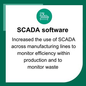 SCADA software
