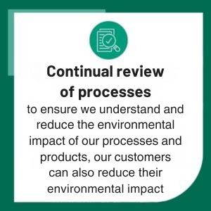 Continually Review Processes 2