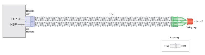 22mm Smoothbore breathing system, ≥ 1.6m sterile