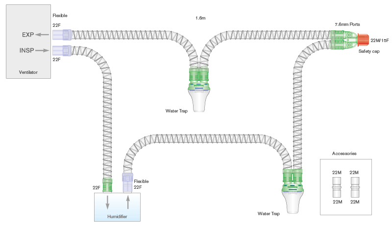22mm Smoothbore breathing system with ported Y-piece, water traps and 0.5m limb, ≥ 1.6m